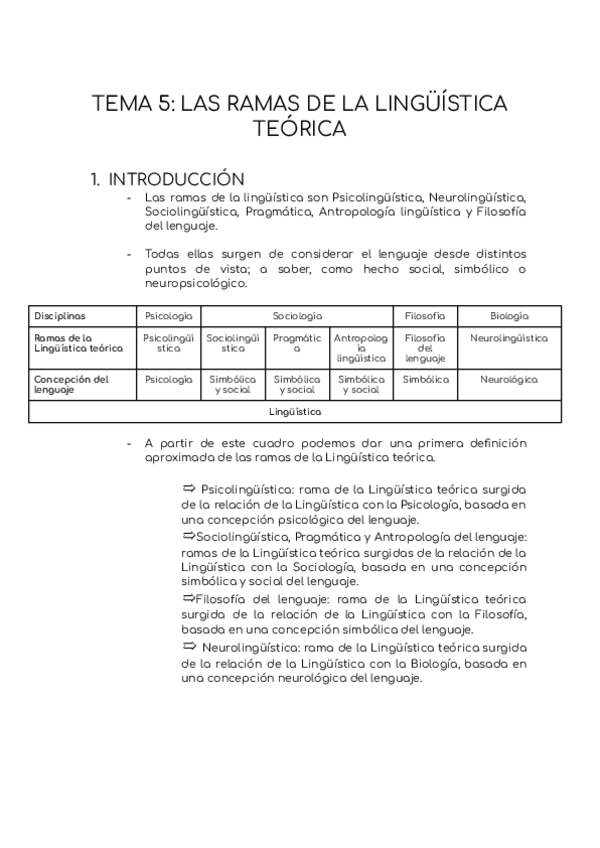 Miniatura del documento TEMA-5-LAS-RAMAS-DE-LA-LINGUISTICA-TEORICA.pdf