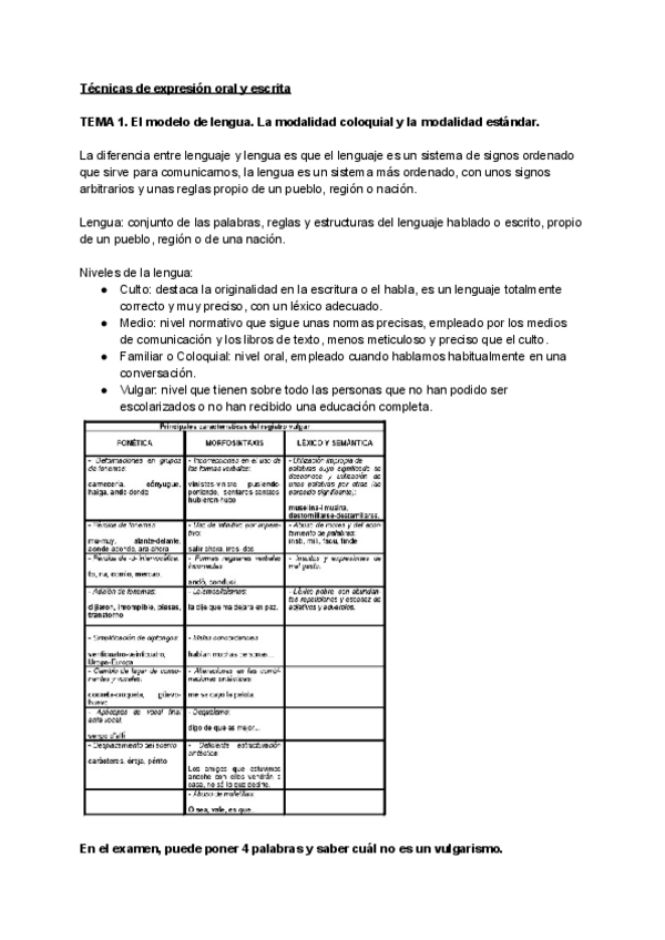 Miniatura del documento Tecnicas-de-expresion-oral-y-escrita-1.pdf