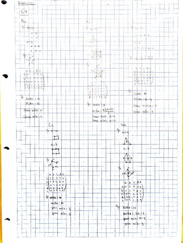 Miniatura del documento Exercicis-M1-Grafs.pdf