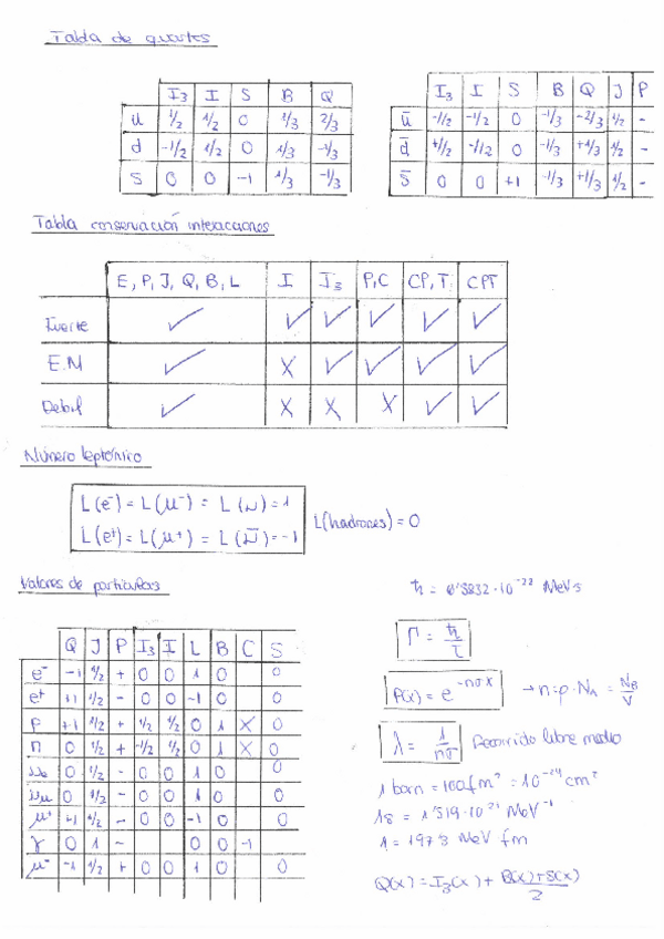 Miniatura del documento Formulario-Javi.pdf