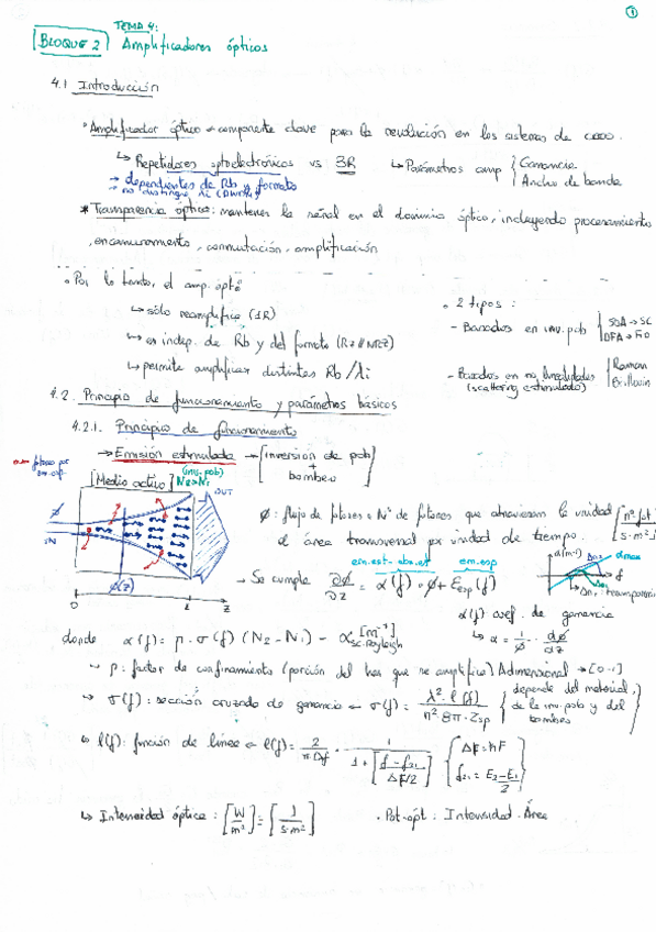 Miniatura del documento CCOO_Tema_Amplificadores ópticos.pdf