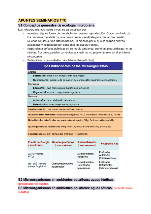 Miniatura del documento SEMINARIOS-TTC.docx