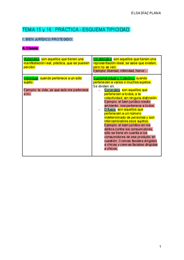 Miniatura del documento ESQUEMA-TIPICIDAD-.pdf