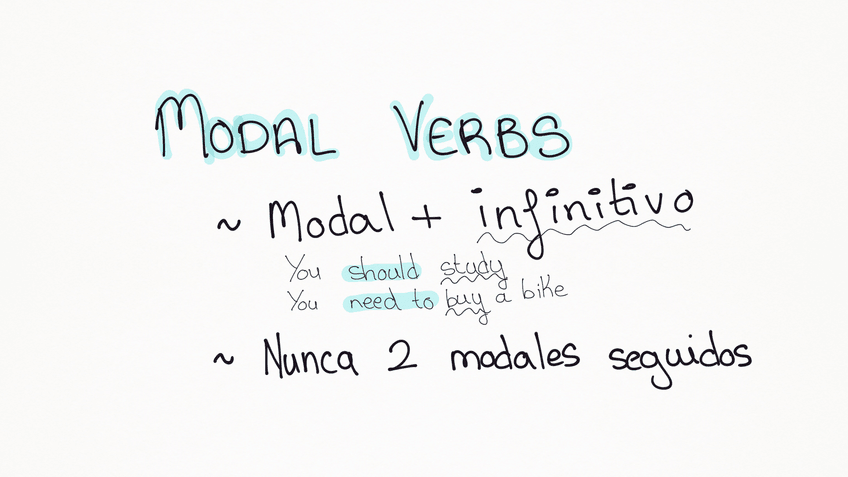 Miniatura del documento Modal-verbs-def.pdf