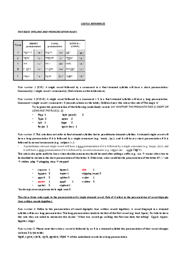 Miniatura del documento USEFUL-REFERENCES.pdf