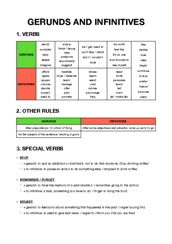 Miniatura del documento GERUNDS-AND-INFINITIVES.pdf