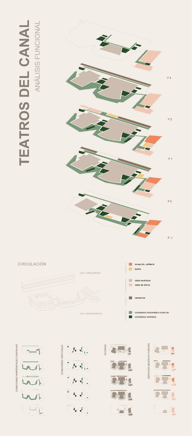 Miniatura del documento ANALISIS FUNCIONAL