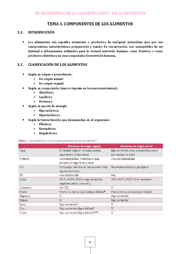 Miniatura del documento Tema-3.pdf