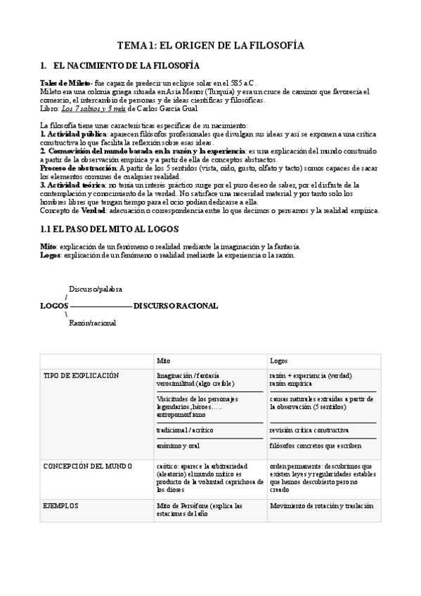 Miniatura del documento T1-FILOSOFIA.pdf