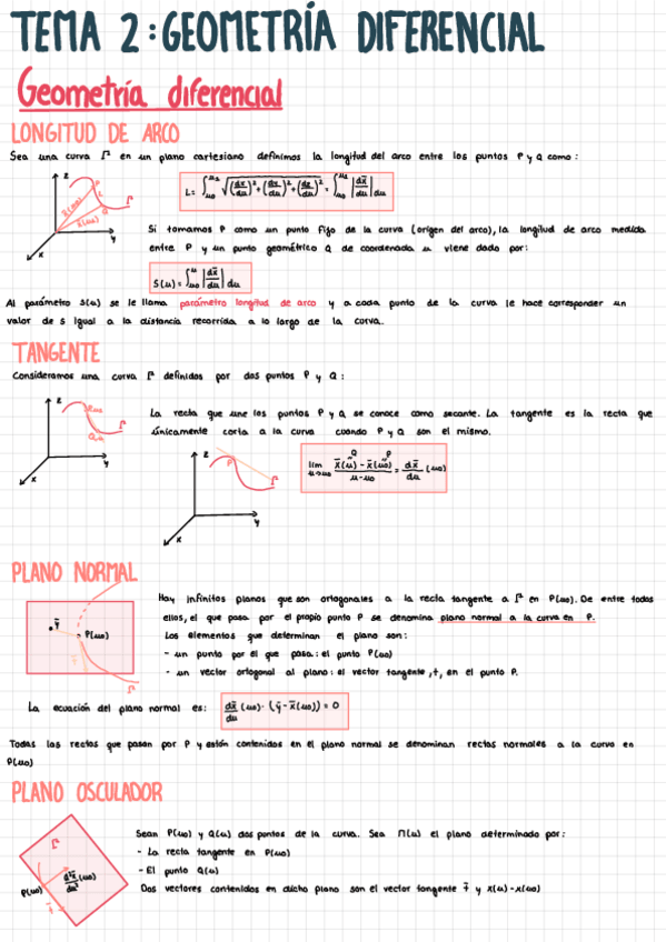 Miniatura del documento Tema 2
