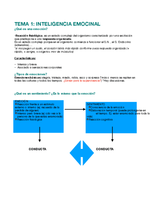 Miniatura del documento APUNTES-PSICO.pdf