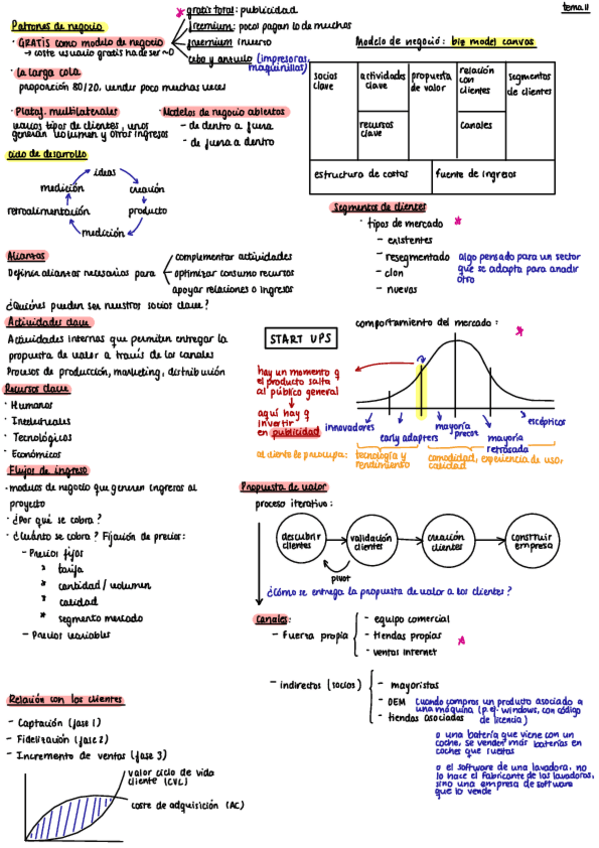 Miniatura del documento STI-tema-11.pdf