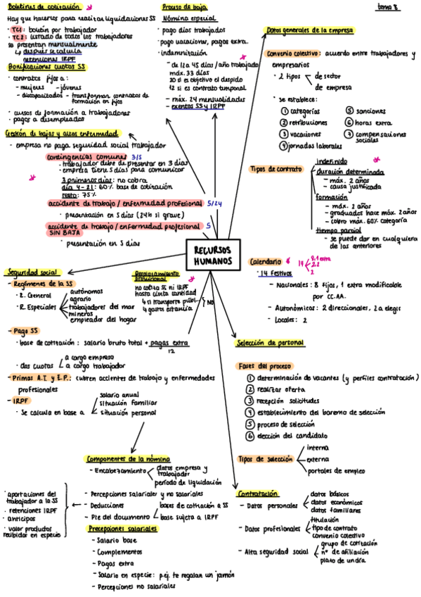 Miniatura del documento STI-tema-8.pdf