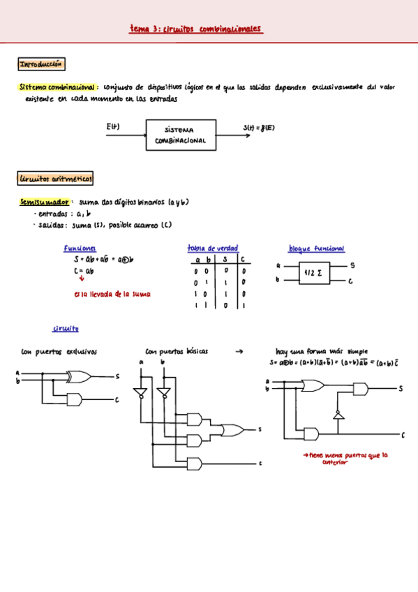 Miniatura del documento FC-tema-3.pdf