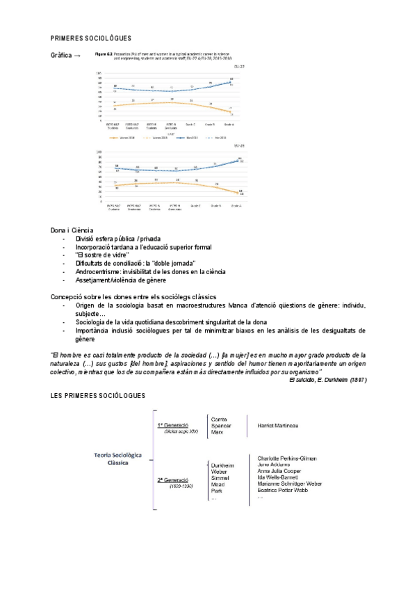 Miniatura del documento 2SOCIO-marianne-w.pdf