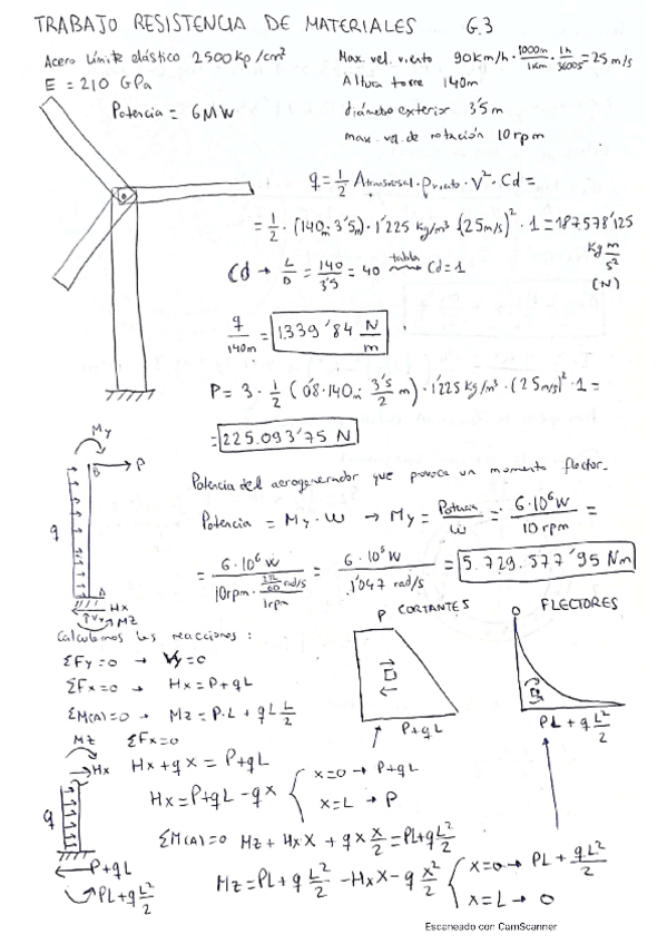 Miniatura del documento trabajoresistmat.pdf