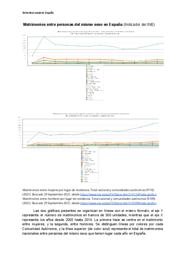 Miniatura del documento Indicadores-tema-3.pdf