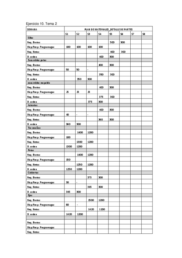 Miniatura del documento Tema2-Ejercicio-10-Fabrica-de-sillas.pdf