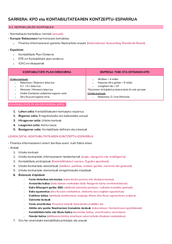 Miniatura del documento 00-SARRERA-KPO-eta-kontabilitatearen-kontzeptu-esparrua.pdf