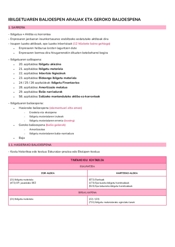 Miniatura del documento 01GAIA-Ibilgetuaren-balioespen-arauak-eta-geroko-balioespena.pdf