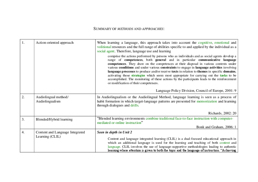 Miniatura del documento Summary-of-methods-and-approaches.pdf