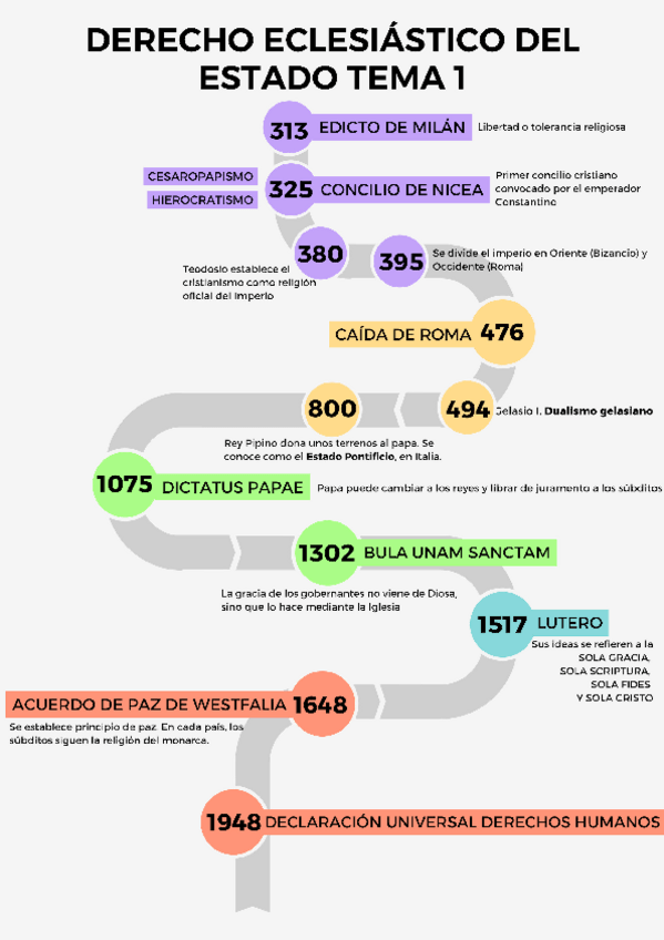 Miniatura del documento DERECHO-ECLESIASTICO-DEL-ESTADO.pdf