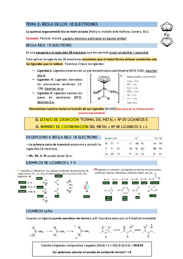 Miniatura del documento QCO Apunts 2n Parcial.pdf