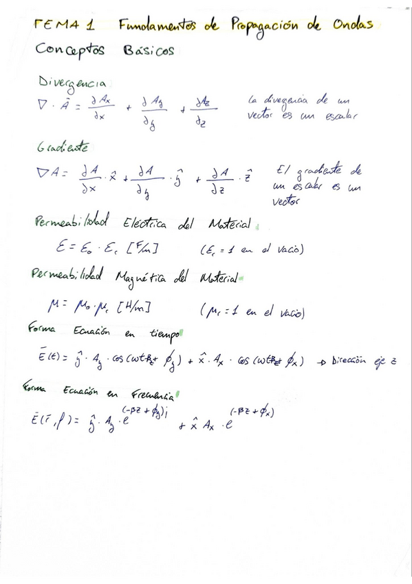 Miniatura del documento Apuntes-Ondas-Mmarinov.pdf