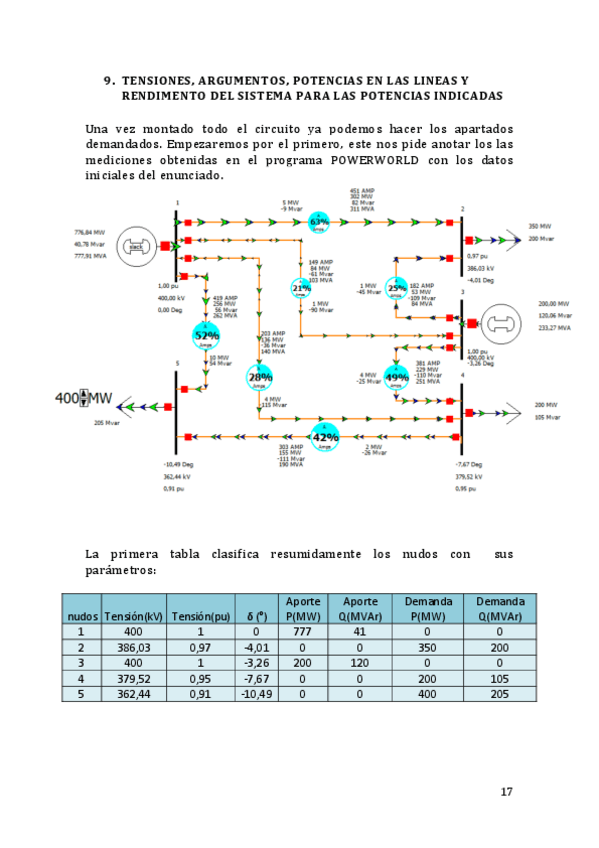 Miniatura del documento TRABAJO-SEP-2018-PT2.pdf