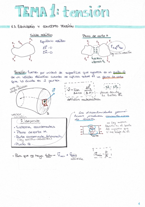 Miniatura del documento Tema-1-Tension-.pdf