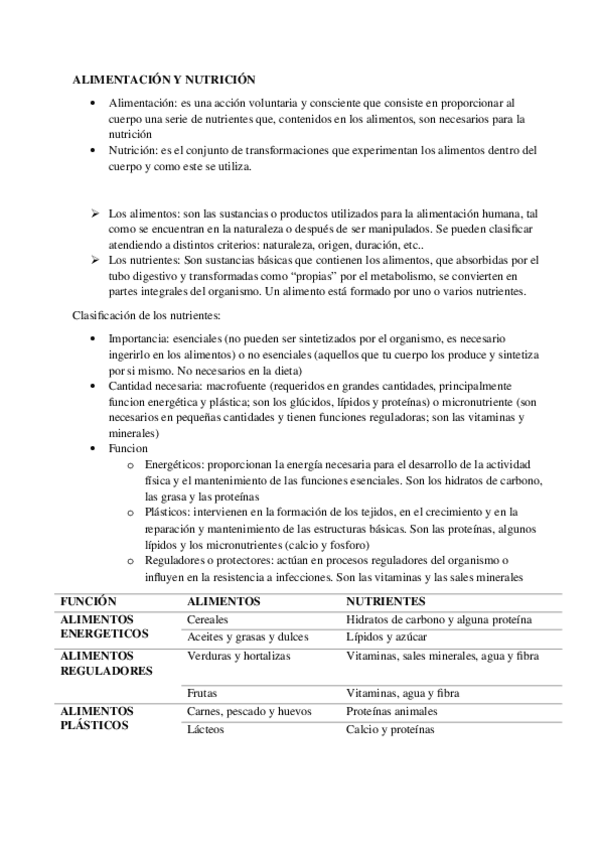 Miniatura del documento alimentacion.docx
