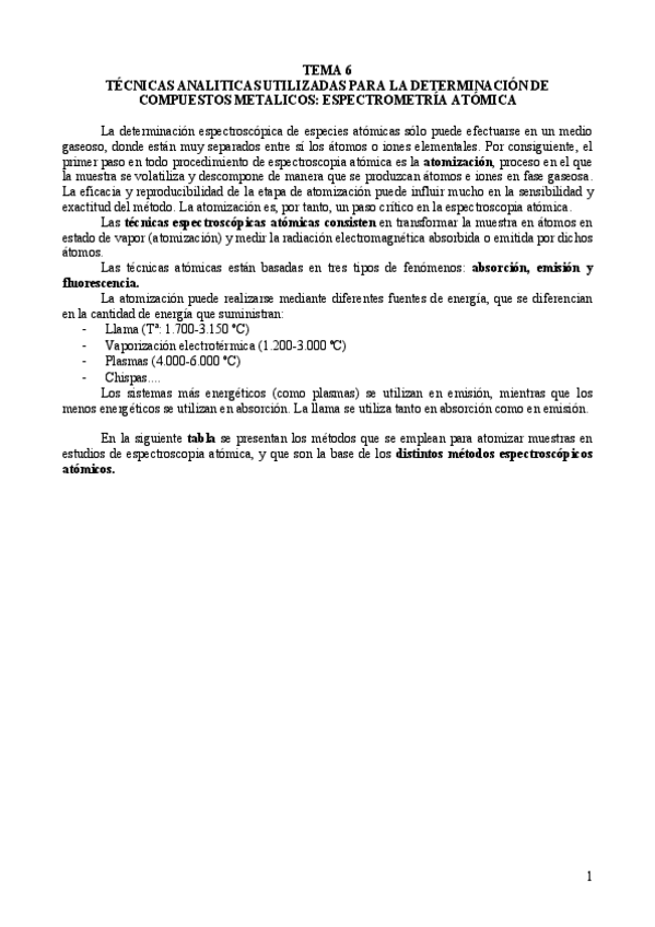 Miniatura del documento Tema-6-Metodos-atomicos.pdf