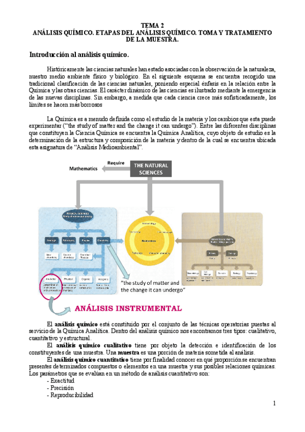 Miniatura del documento Tema-2-Analisis-quimico.pdf