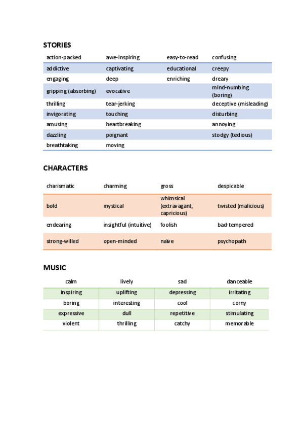 Miniatura del documento Vocabulary-compilation.pdf
