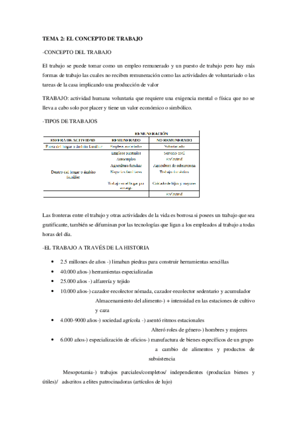 Miniatura del documento TEMA-2-SOCIOLOGIA.pdf