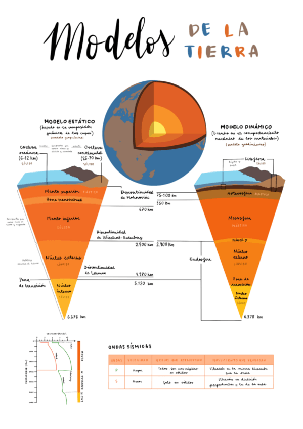 Miniatura del documento 4BCarlaPalmes.pdf