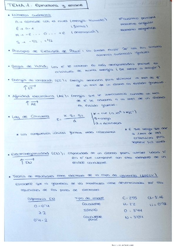 Miniatura del documento Formularios-Quimica-General.pdf