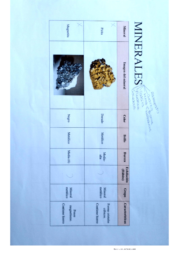 Miniatura del documento Visu-de-Rocas-y-Minerales.pdf