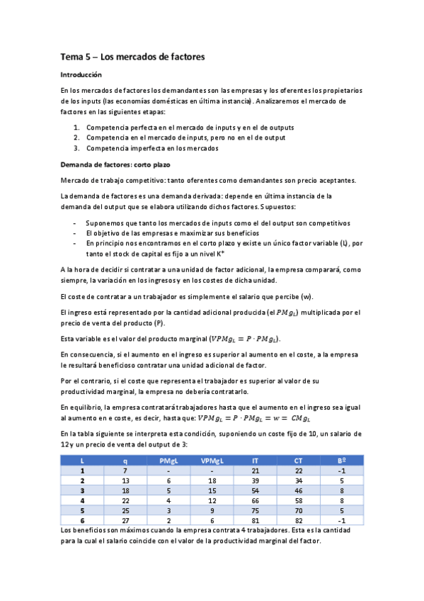 Miniatura del documento Tema-5-micro-II-1.pdf