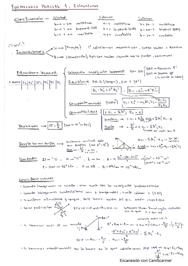 Miniatura del documento Formularios-TE.pdf