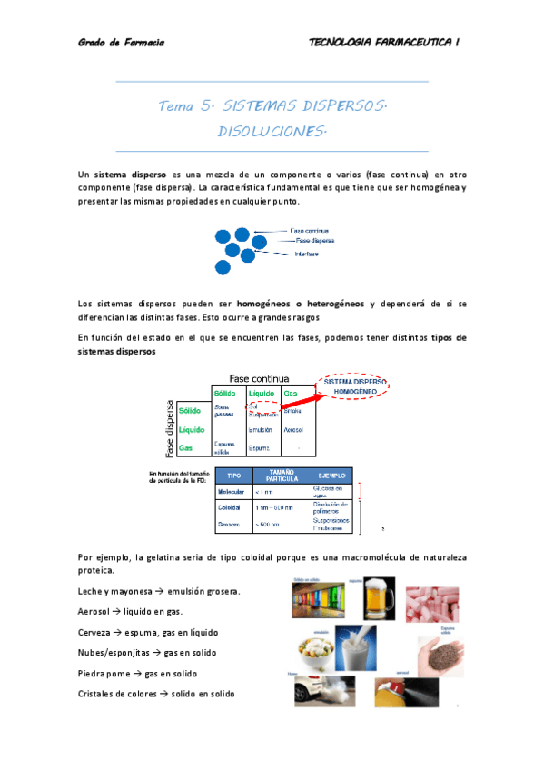 Miniatura del documento TEMA 5. SISTEMAS DISPERSOS. DISOLUCIONES.pdf
