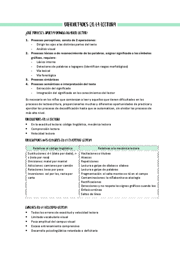 Miniatura del documento 5DIFICULTADES-EN-LA-LECTURA.pdf