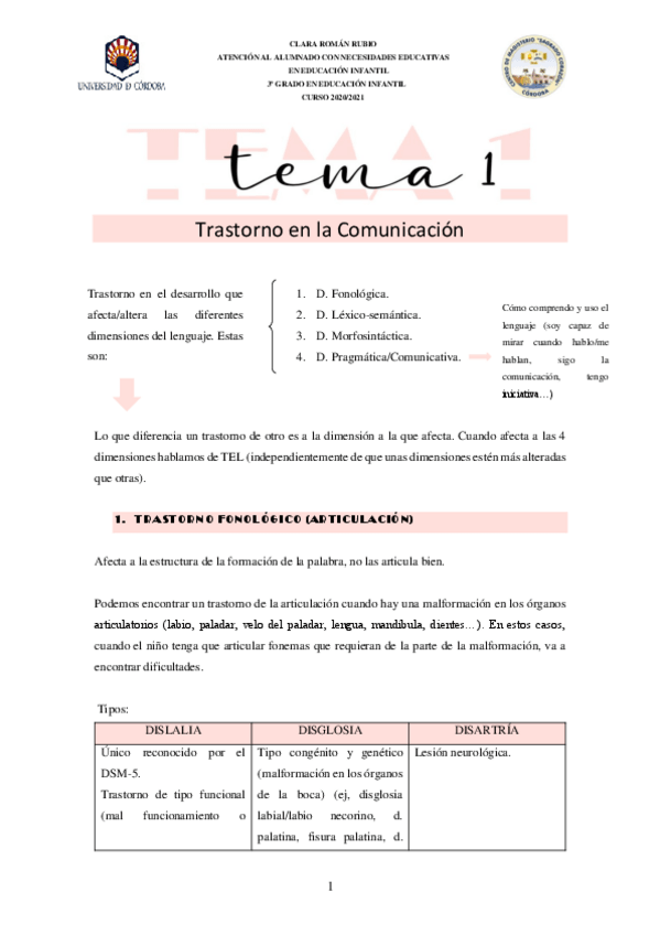Miniatura del documento Tema-1-copia.pdf