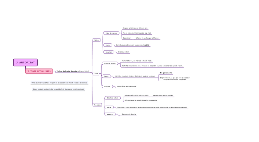 Miniatura del documento J-AUTORITAT.pdf