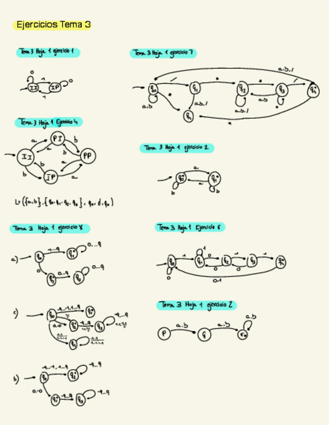 Miniatura del documento Ejercicios-de-las-hojas-TALF.pdf