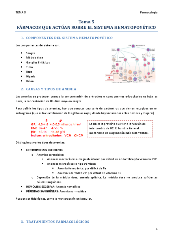 Miniatura del documento TEMA 5.pdf