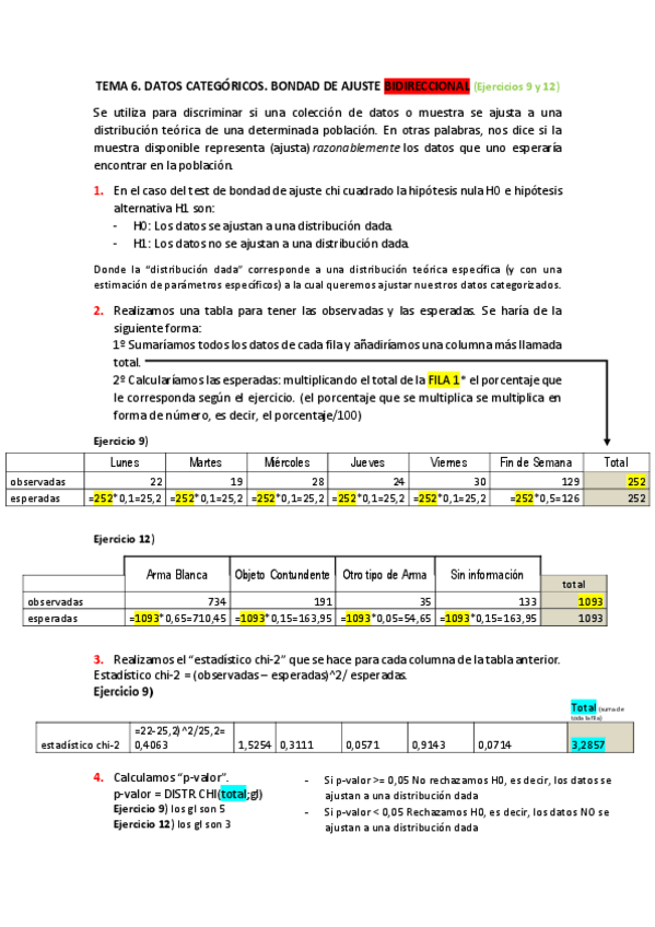 Miniatura del documento TEMA-6-BONDAD-DE-AJUSTE.pdf