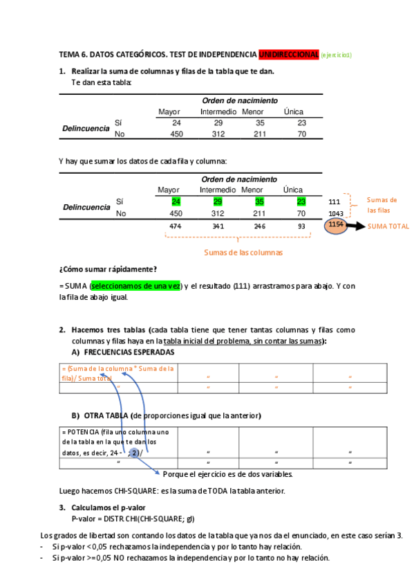 Miniatura del documento TEMA-6-TEST-DE-INDEPENDENCIA-BIDIRECCIONAL.pdf