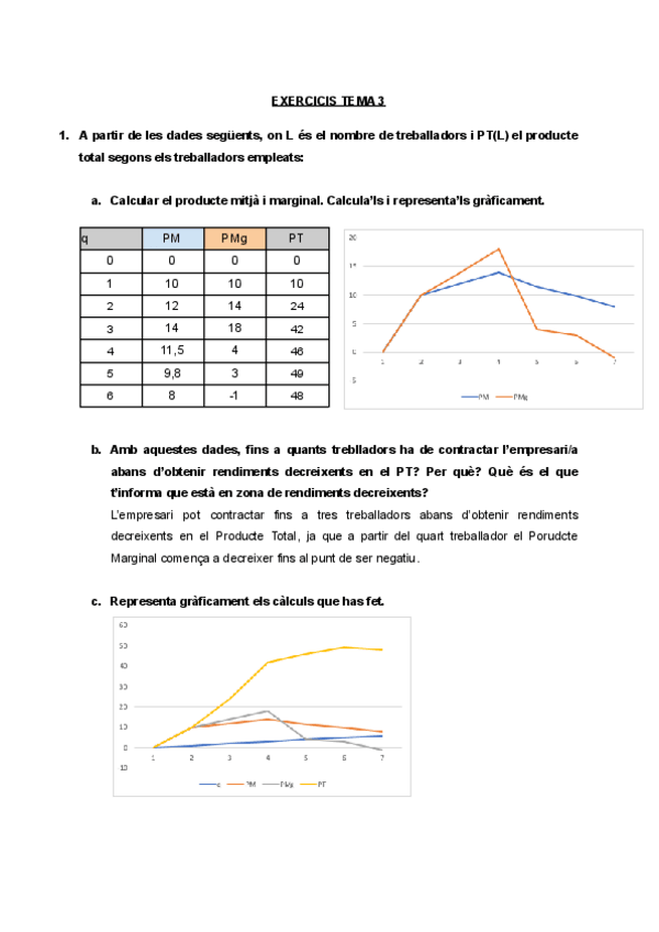 Miniatura del documento EXERCICIS-TEMA-3.pdf
