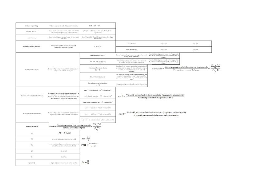 Miniatura del documento formules.pdf